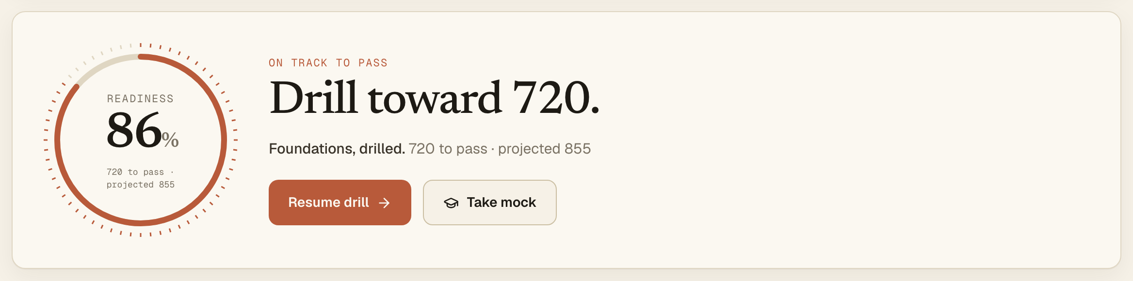 Readiness ring showing projected scaled score