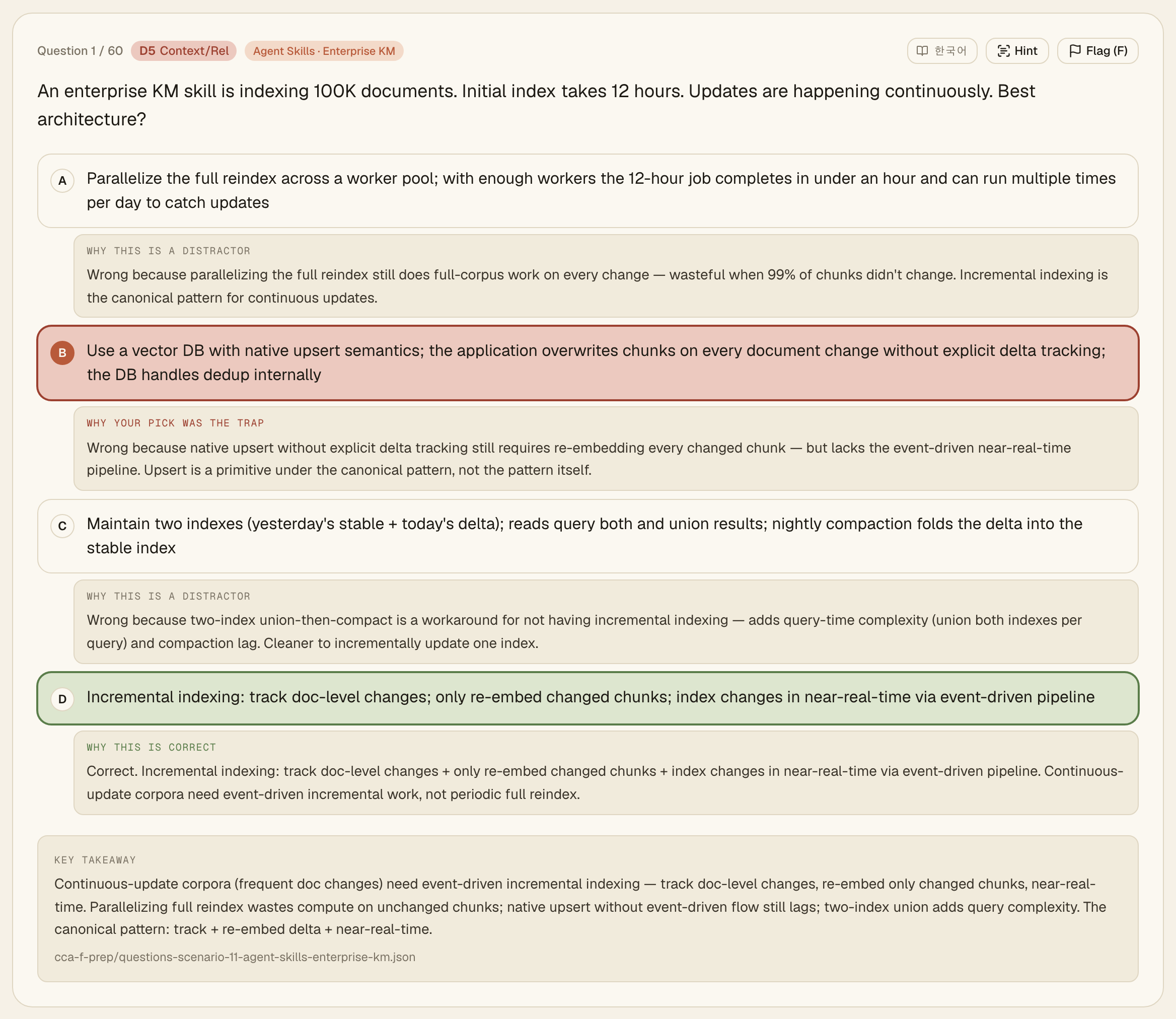 Per-question review with per-choice explanations and the correct answer highlighted
